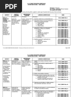 Download SHS Core_Reading and Writing CGpdf by Roy Ivan Manuel Reyes SN316600114 doc pdf