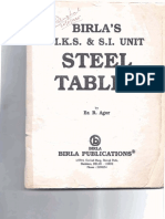 Rolled Steel Angle Dimensions and Properties Table