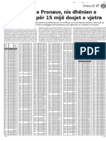 Agjencia e Pronave, Nis Dhënien e Vendimeve Për 15 Mijë Dosjet e Vjetra