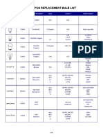 Bulb Catalog PDF