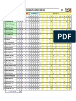 1270 Salmonids - Classificacio Fase Previa Acces Alt Nivell Mosca 2016