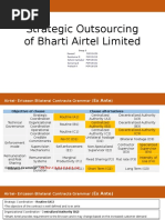 Airtel Case Group3 SecB