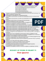 Budget of Work EKAWP 6