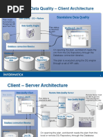 DQ Architecture