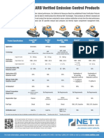 Nett Technologies ARB Verified Emission Control Products