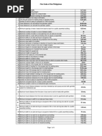 REF Fire Code