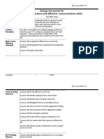 Design Document For Identity Verification and Effective Communication Skills