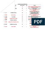 Jadwal Kuliah Semester 2