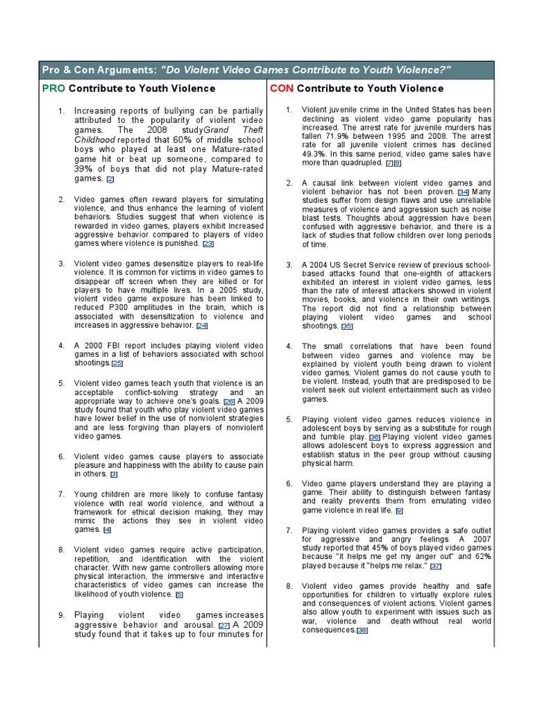 Pros And Cons Of Violence In Games Violence Aggression