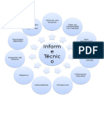 Mapa Mental Informe Técnico