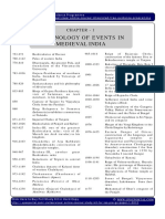 Chronology of Events in Medieval India: Chapter - 1