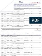 University of Pennsylvania Crime Log | 06-24-16