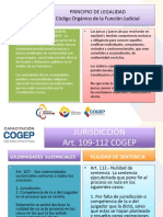 3 - Curso Cogep Principio de Legalidad PDF