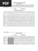 Download MEE and IEE Topics by Eric Langston SN316655090 doc pdf