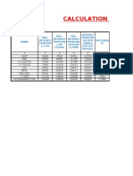 Calculation of Pension For Defence Officers Post 6th Commission