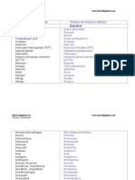 Glossary Medical PDF