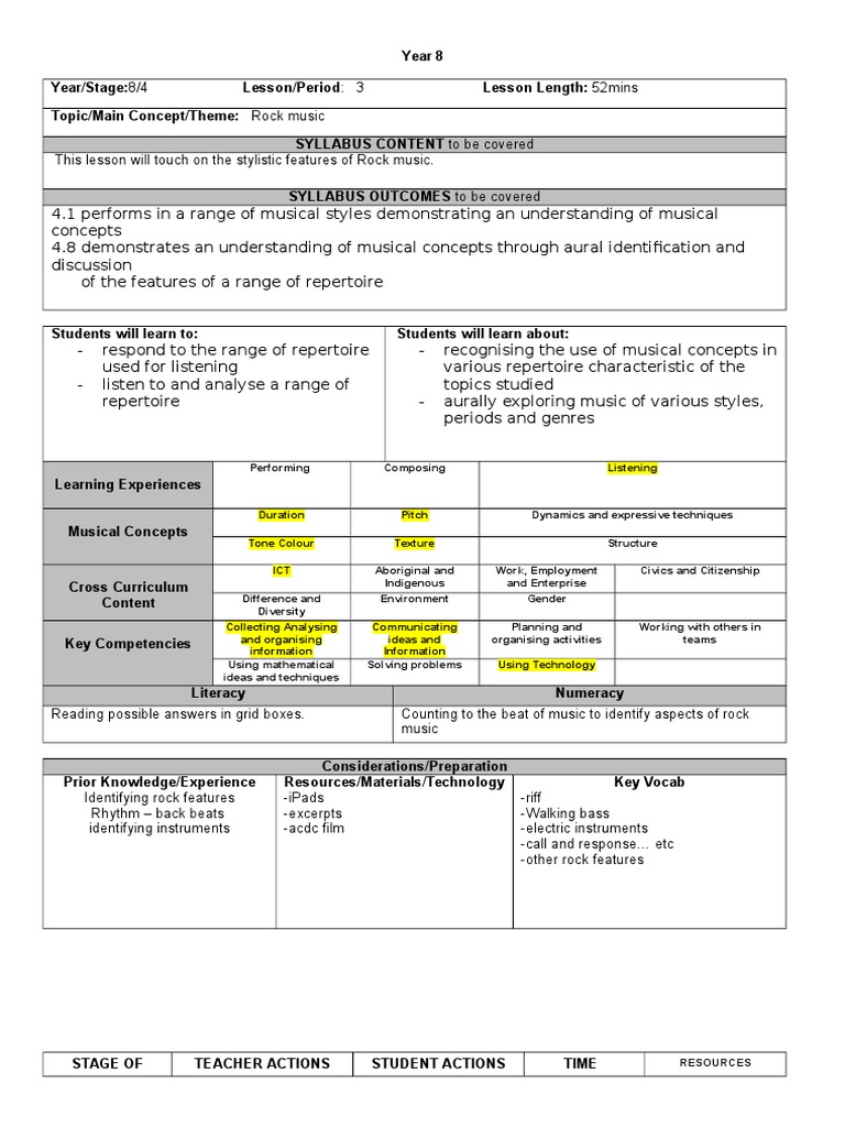 Year 8 Rock Music Revision Guide | PDF | Educational Technology ...