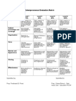 Extemporaneous Evaluation Rubric: Level 1 70% Level 2 80% Level 3 90% Level 4 100% Topic