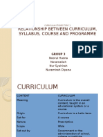 Relationship Between Curriculum, Syllabus, Course and Programme