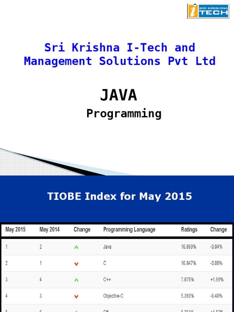 Sri Krishna I-Tech and Management Solutions PVT LTD: Programming | PDF ...