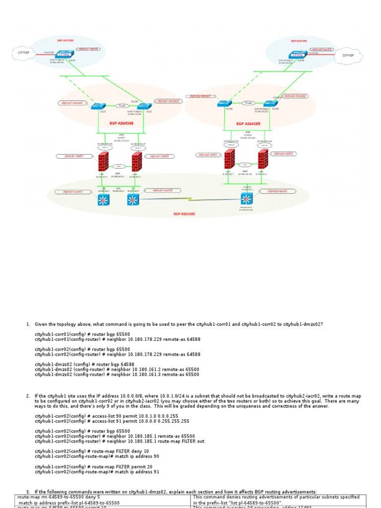 BGP Configuration and Route Management Guide | PDF | Computers