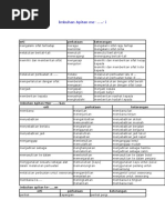 Imbuhan Apitan Imbuhan Apitan