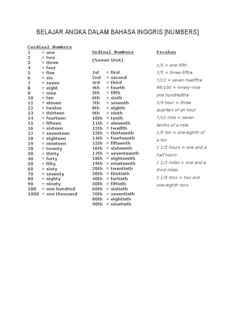 Update Viral Terkini 2019 Belajar Angka Dalam Bahasa Inggris