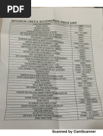 Creta Accessories Price List