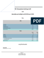 TKSL Telekommunikations-Sonderlösungen GMBH 2014