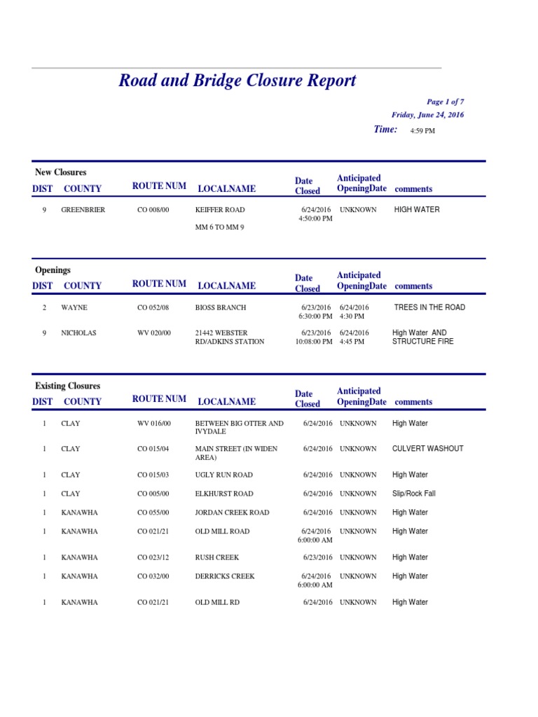 DOT Road Closure Report | PDF | Routes | Civil Engineering