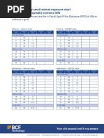 BCF Small Animal Exposure Charts Computed Radiography CR 80cm Distance 0412