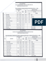 2015 Öğr Gör Kadro Sonuç(1)