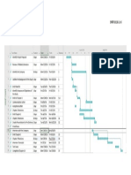 Gantt Chart