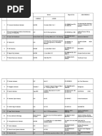 Download Data Base Format Pp by Husna Assyahara SN316707123 doc pdf