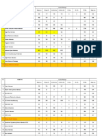 Data Base A 2015