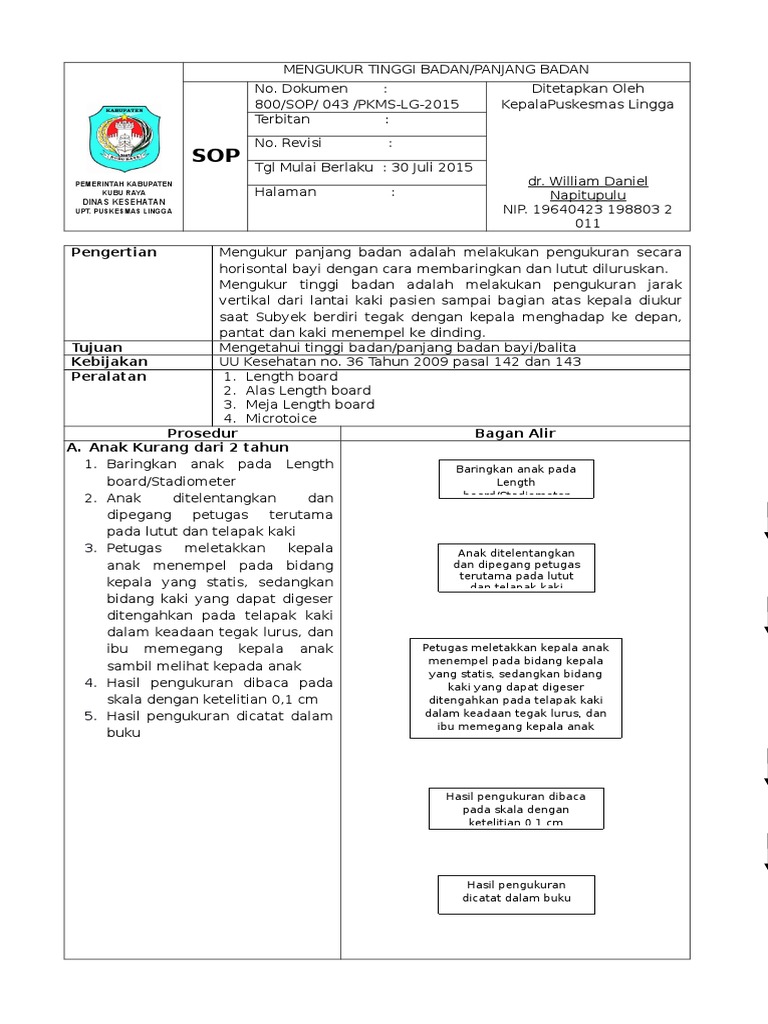 Gizi SOP Mengukur Tinggi Badan (Panjang Badan)