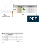 Contoh Pengisian Tabel Program & Logbook KKN