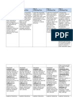 Assignment 1 and 2