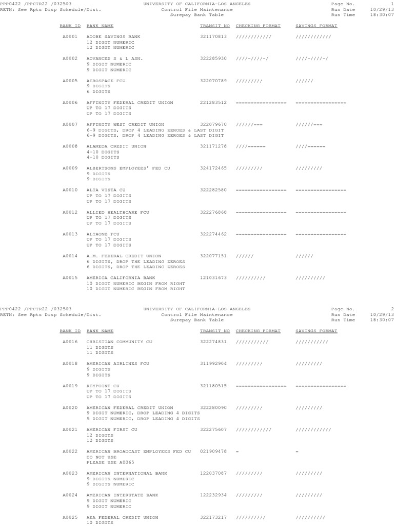 bank routing numbers list usa bank routing numbers list usa