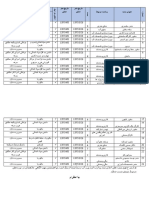 جدول اول اعلان سال 1395