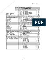 Built-In Function List by Category Continued Timers Internal Eeprom