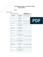 Calificacion de Riesgos Instituciones Financieras