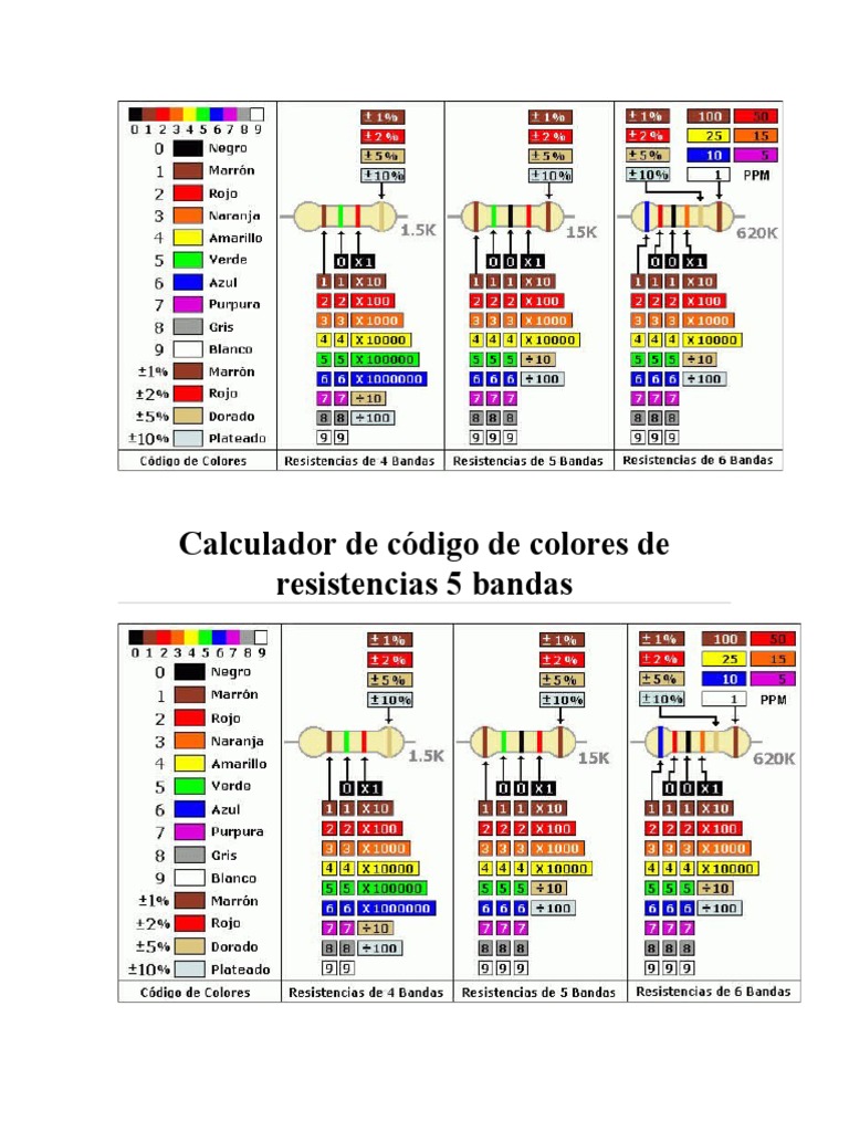 calculador-de-c-digo-de-colores-de-resistencias-4-5-6-bandas-pdf