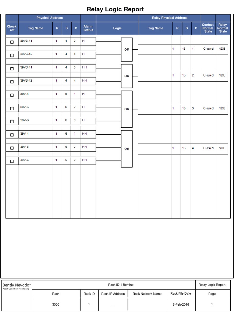 Rack 1 3500 Relay Report | PDF | Law | Computers