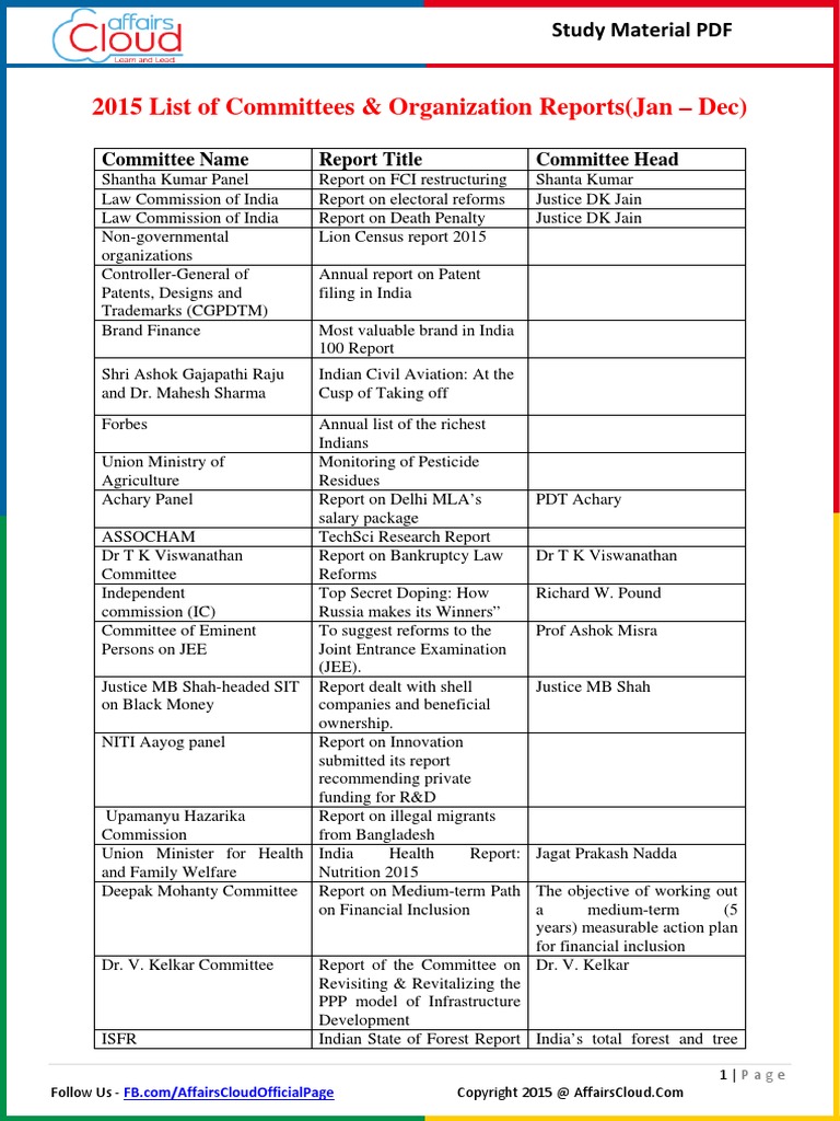 2015 Committees & Organization Reports | PDF | United Nations ...