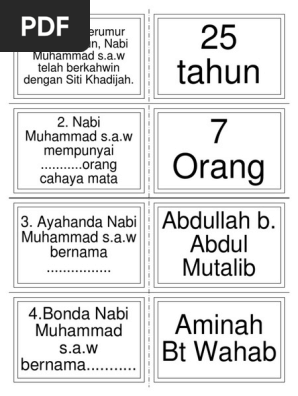 Tahun soalan 5 sirah Sirah Tahun