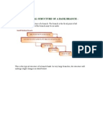 Q.2 Organisational Structure of A Bank Branch