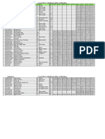 Avsr 2016 Results Day8