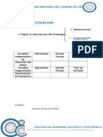 Variables de Tesis