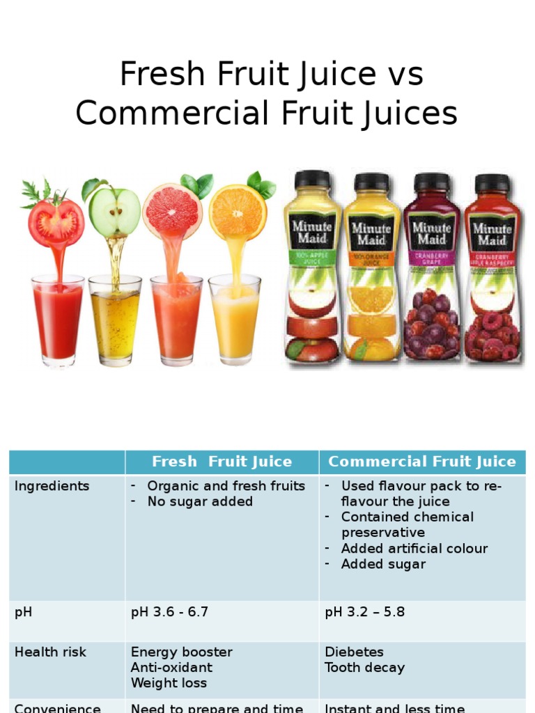 Fresh Fruit Juice Vs Commercial Fruit Juices | PDF
